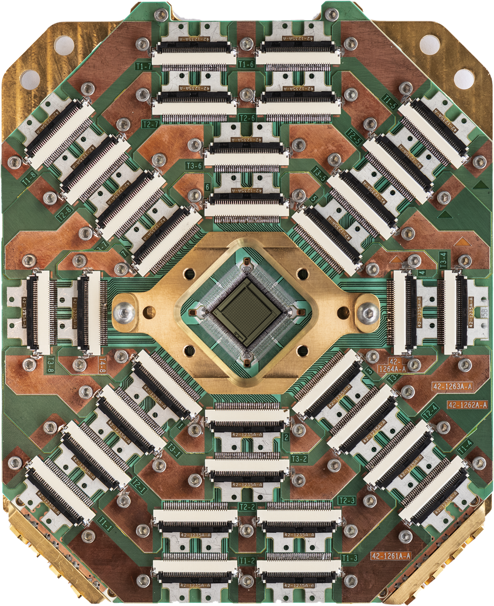 Advantage Quantum Processing Unit